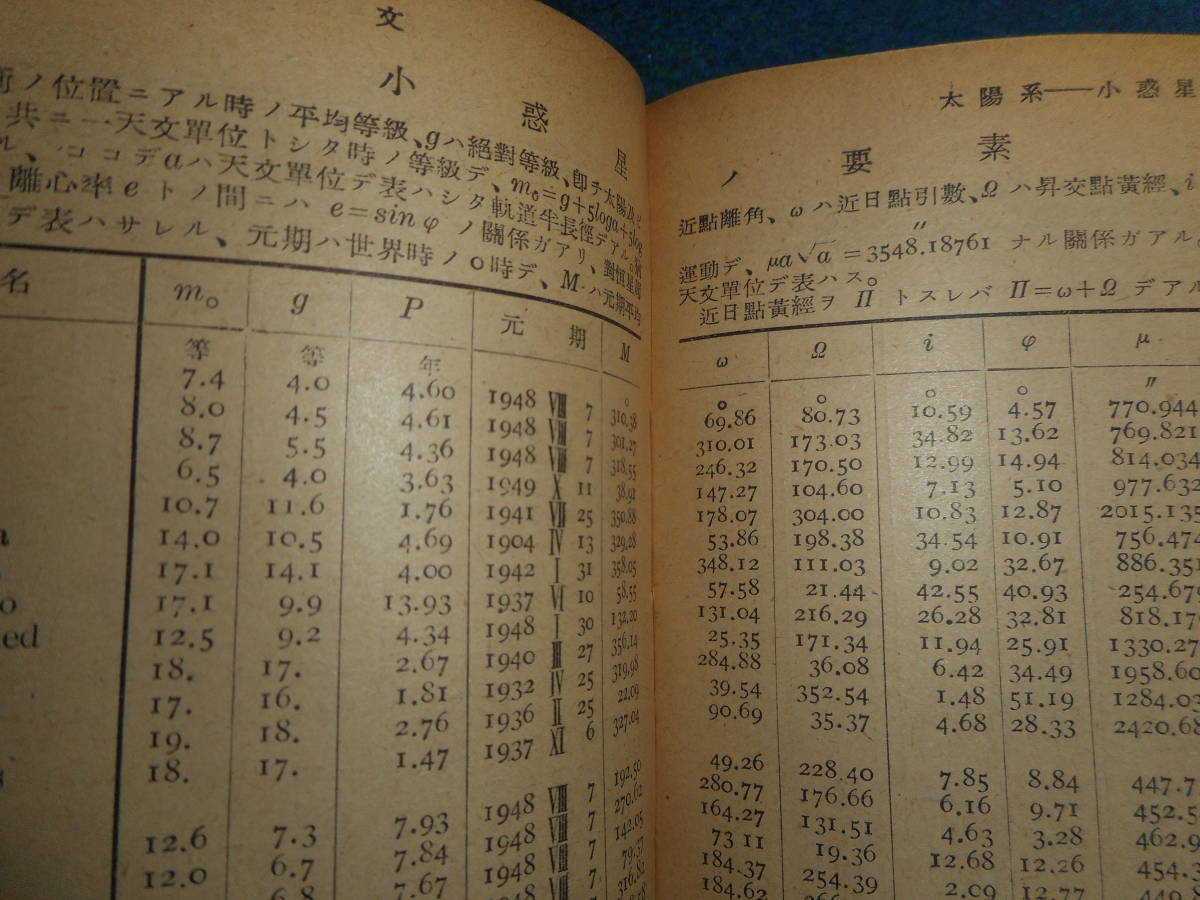 即決1950年『昭和25年理科年表』アンティーク科学、天文暦学書、物理、地学、気象東京天文台、化学、地震、日食、月食astronomy,　Science_画像4