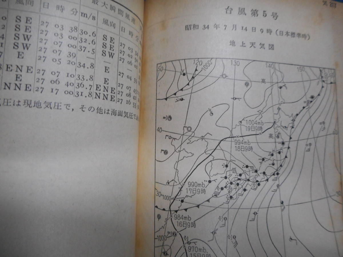 1961年『昭和36年理科年表』東京天文台、アンティーク、科学、天文暦学書、物理、地学、気象化学、地震、日食、月食　astronomy,　Science_画像7