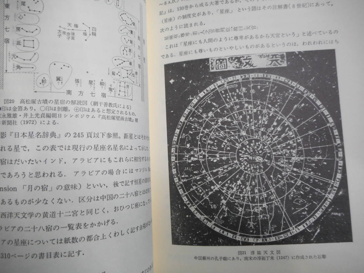 アンティーク、天球図、天文暦学書、星図、天体観測1997年『星座の神話 星座史と星名の意味』Star map, Planisphere, Celestial atlas アンティーク、天球図、天文暦学書、星図、天体観測1997年『星座の神話 星座史と星名の意味』Star map, Planisphere, Celestial atlas