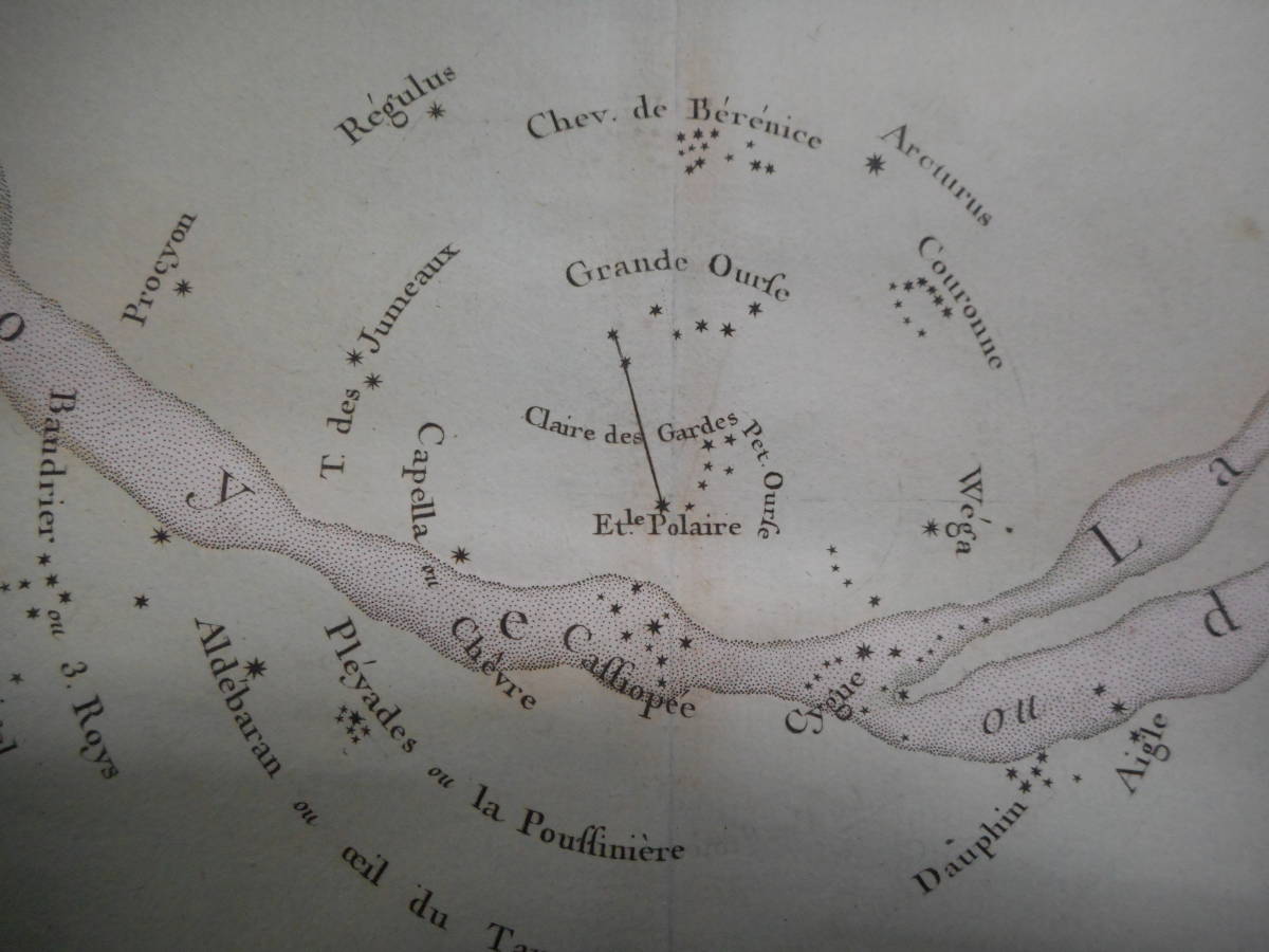 アンティーク、天球図、Astronomy天文暦学書、星図、天体観測1756年頃『天の川銀河星図』Star map, Planisphere, Celestial atlas_画像4