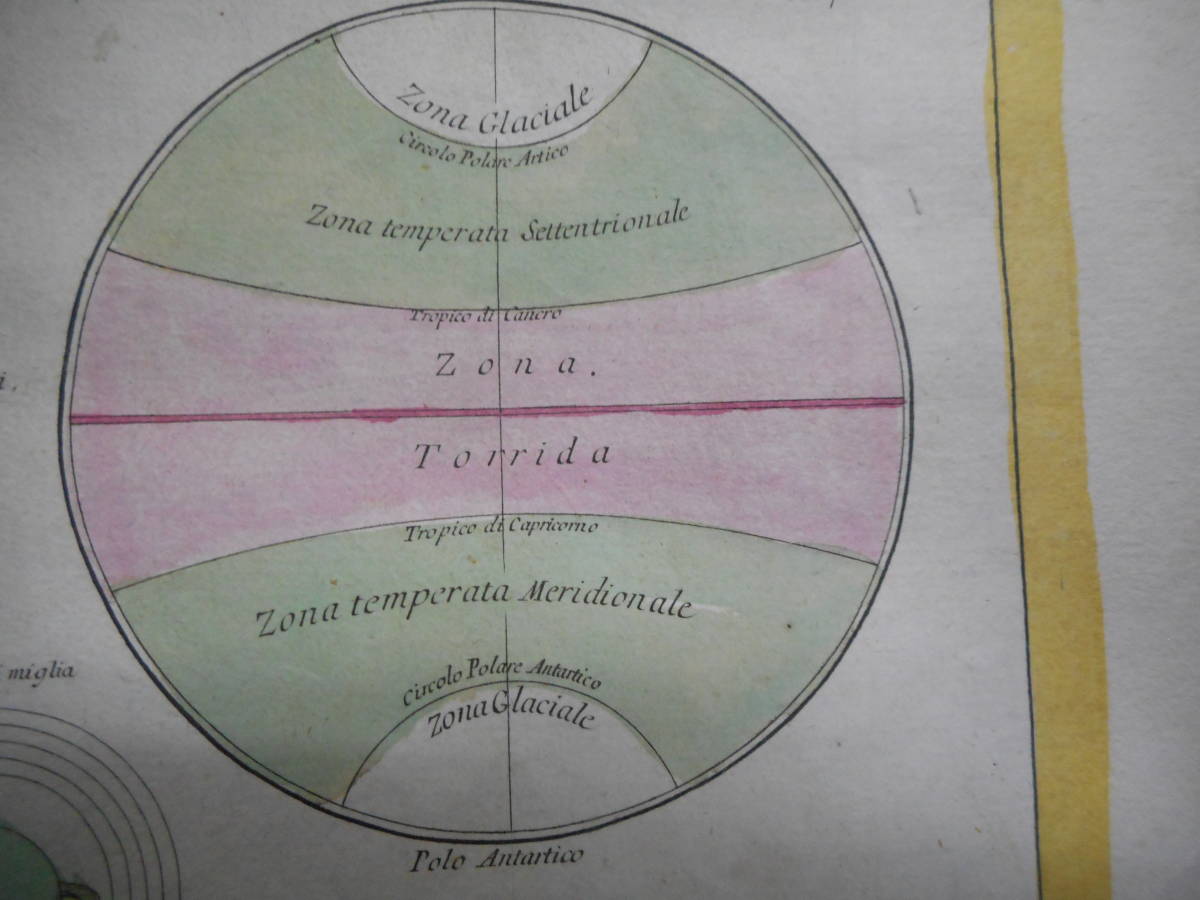 アンティーク、天球図、天文暦学書、Astronomy星図、天体観測1779年『地球惑星位相図』Star map, Planisphere, Celestial atlas_画像5