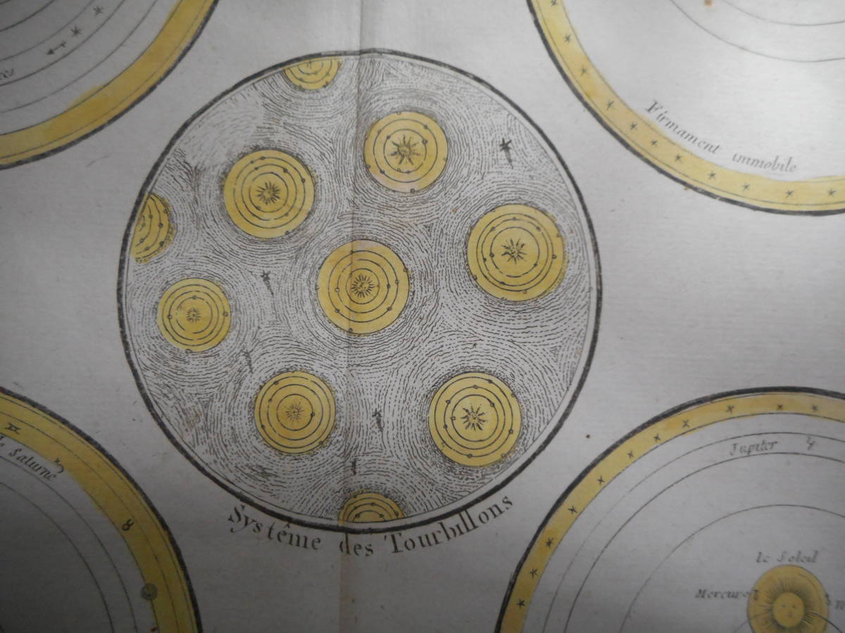 10200円 アンティーク、天球図、天文暦学書、Astronomy 星図 10200円 アンティーク、天球図、天文暦学書、Astronomy 星図
