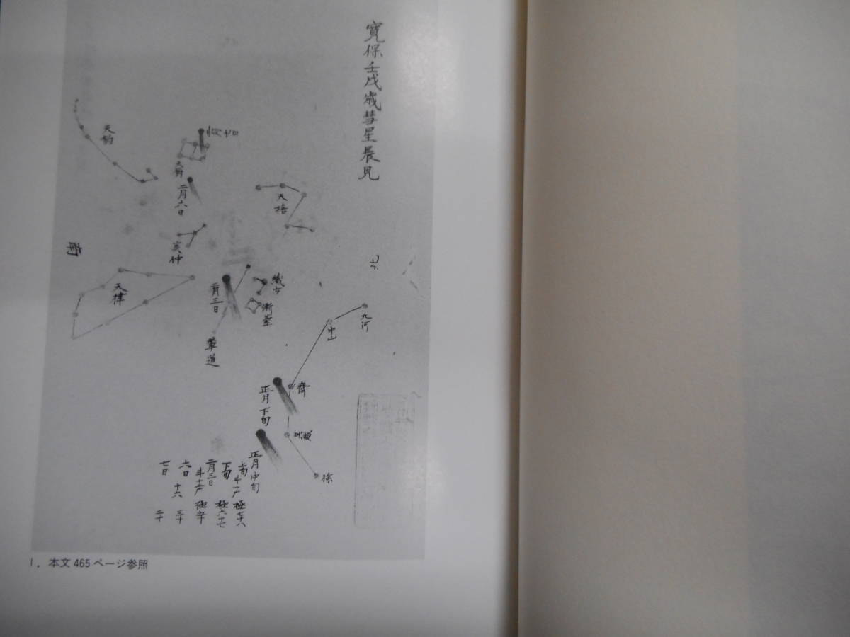 即決 アンティーク、天球図、天文暦学書、星図、天体観測1994年『近世日本天文史料』彗星、Star map, Planisphere, Celestial atlas - 天文、宇宙 即決 アンティーク、天球図、天文暦学書、星図、天体観測1994年『近世日本天文史料』彗星、Star map, Planisphere, Celestial atlas - 天文、宇宙