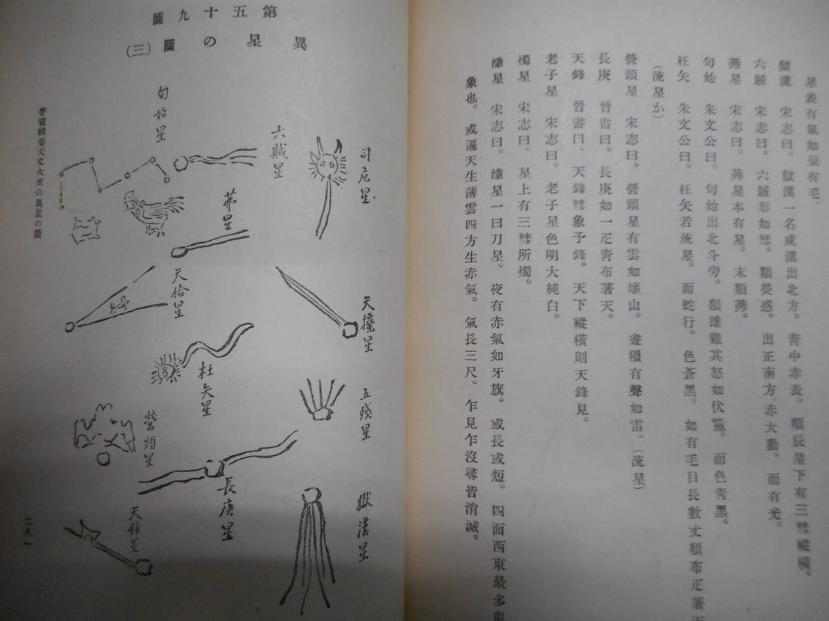 即決　アンティーク、天球図、天文暦学書、星図、天体観測、神田茂1924年『彗星』Comet,Astronomy,Star map, Planisphere, Celestial atlas