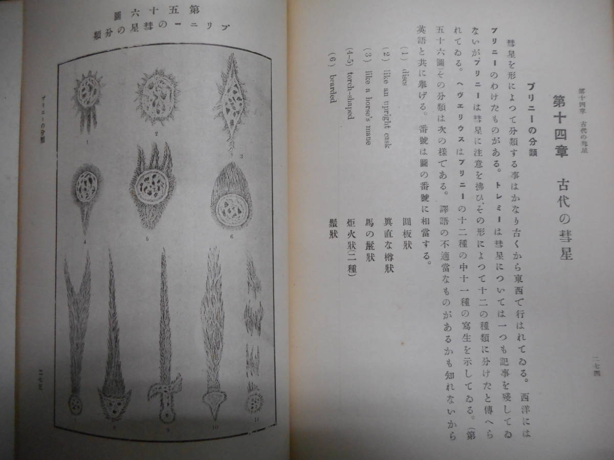 即決　アンティーク、天球図、天文暦学書、星図、天体観測、神田茂1924年『彗星』Comet,Astronomy,Star map, Planisphere, Celestial atlas