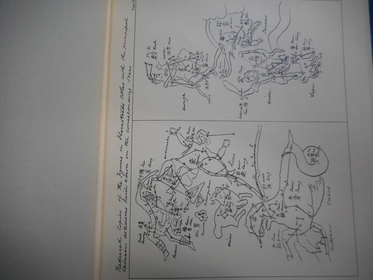 即決 アンティーク、天球図、天文暦学書、Astronomy星図、洋書 イギリス1871年『彗星の観測記録』Star map, Planisphere, Celestial atlas - 天文、宇宙 即決 アンティーク、天球図、天文暦学書、Astronomy星図、洋書 イギリス1871年『彗星の観測記録』Star map, Planisphere, Celestial atlas - 天文、宇宙