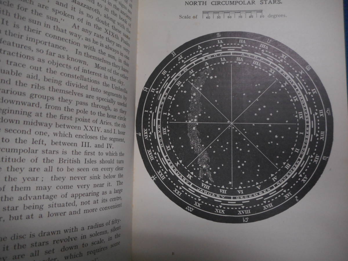 即決 アンティーク、天球図、天文暦学書Astronomy星図、洋書 即決 アンティーク、天球図、天文暦学書Astronomy星図、洋書