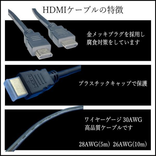 『２本セット』HDMIケーブル 30cm 3D ネットワーク 4KフルHD対応 Ver2.0 高速・高品質 2HDMI-03x2【送料無料】_画像6