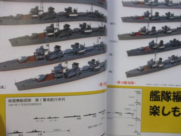即決　艦船模型スペシャル 　3月号NO。３　空母機動部隊　直衛隊_画像3