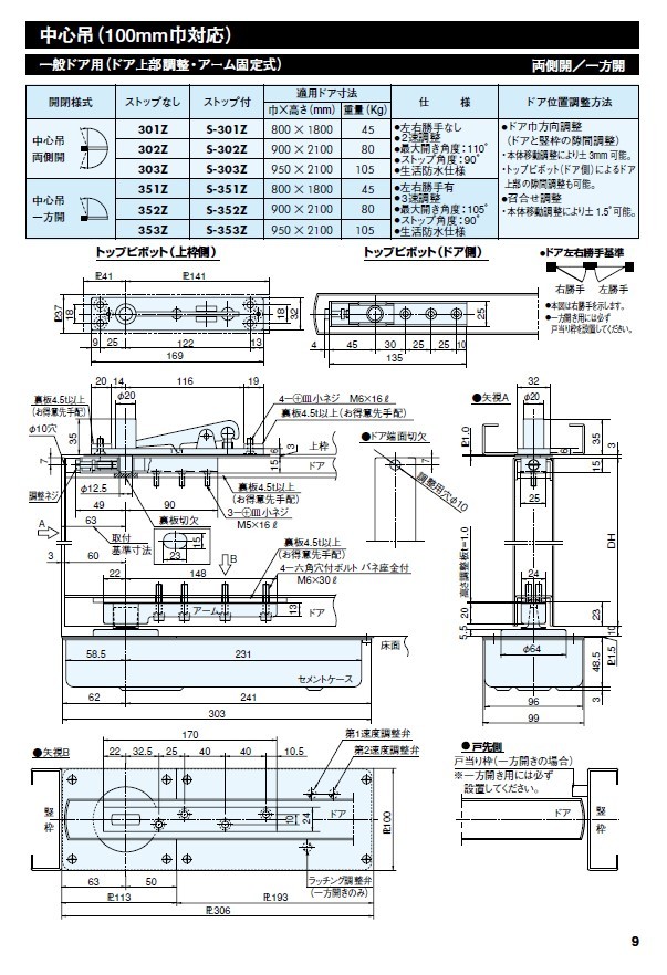 名工道具館　リョービ　フロアヒンジ　S-353Z-R　新品未開封　受注生産品　お急ぎの方にどうぞ！！_画像4