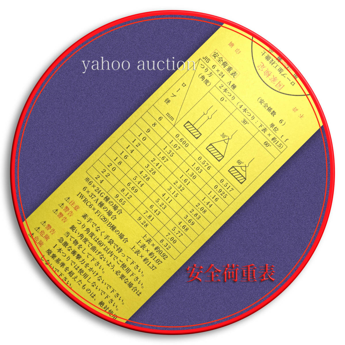 海外正規品】 玉掛けワイヤーロープ 10本組 片シンブル 片アイ 黒 O ...