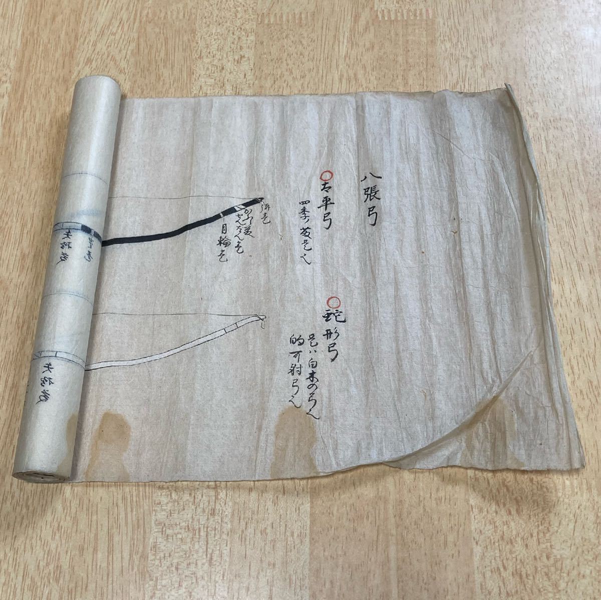 古文書 巻物 目□流射術目録 大坪流馬方許目録 まとめ 古文書 巻物 目□流射術目録 大坪流馬方許目録 まとめ
