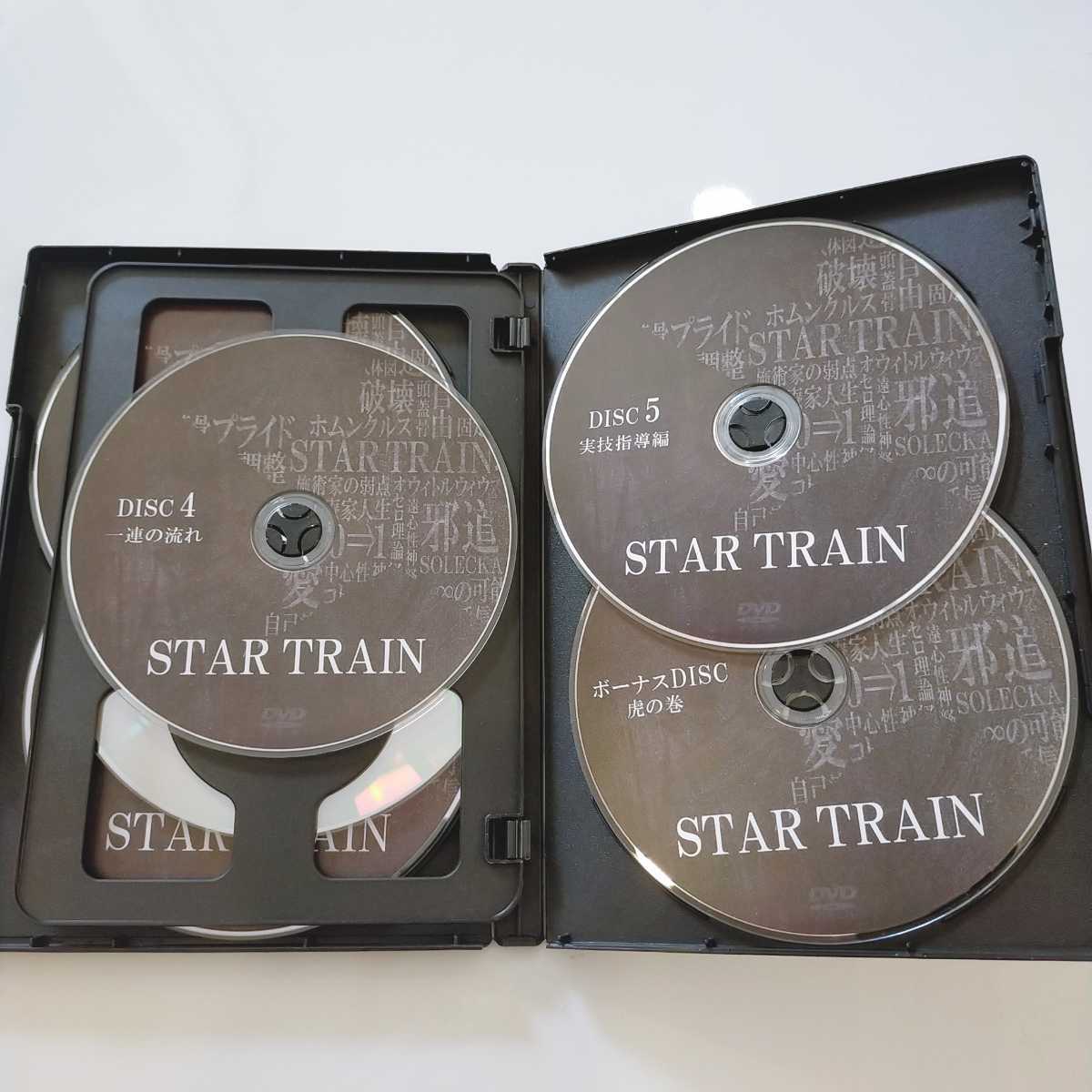 3【オンライン特典多数/DVD7枚】STAR TRAIN　スタートレイン　/ことう式あたまの整体/古藤格啓　整体/カイロ/治療/手技/整骨院DVD_画像4