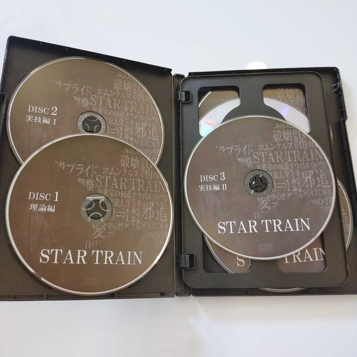 3【オンライン特典多数/DVD7枚】STAR TRAIN　スタートレイン　/ことう式あたまの整体/古藤格啓　整体/カイロ/治療/手技/整骨院DVD_画像3