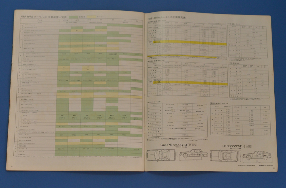 トヨタ　セリカ　TA63　TOYOTA　CELICA 昭和58年8月　カタログ　【TC22A-07】_画像9