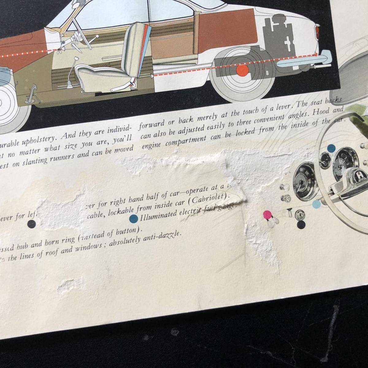 空冷　VW カルマンギア　角テール　ユーロモデル　カタログ　英語版　当時モノ　ユーズドコンディション_画像9