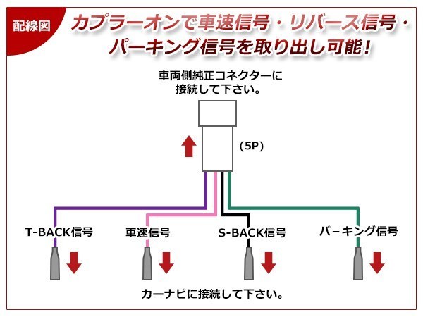 メール便！スズキ スペーシア MK42S 5ピン 車速 バック パーキングブレーキ 信号取り出しキット ハーネス_画像3