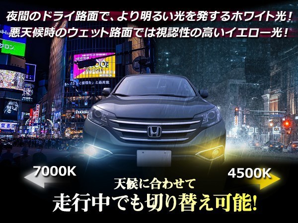 日産 セレナハイウェイスター C26 後期 ホワイト/イエロー 2色 切替可能！純正交換タイプ LED フォグランプユニット 4500k/6000k_画像3