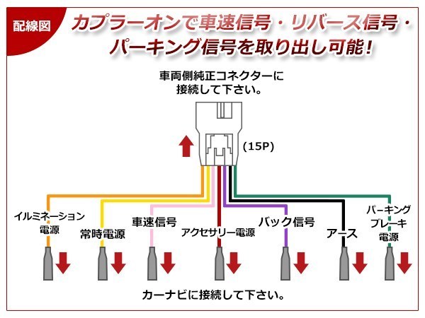 メール便！スバル インプレッサ スポーツハイブリッド GP/GJ系 15ピン 車速 バック パーキングブレーキ 信号取り出しキット ハーネス_画像3