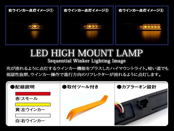 トヨタ プリウスα 40系 シーケンシャル 流れる ウインカー付 LED ハイマウント ストップランプ ポジション スモークレンズ TYPE B_画像3