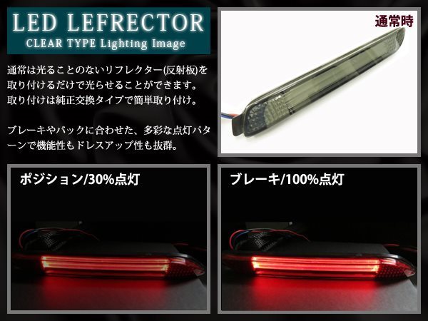 20系ウィッシュ LED ファイバー チューブ ライトバーリフレクター スモーク ブレーキ 車検対応_画像2