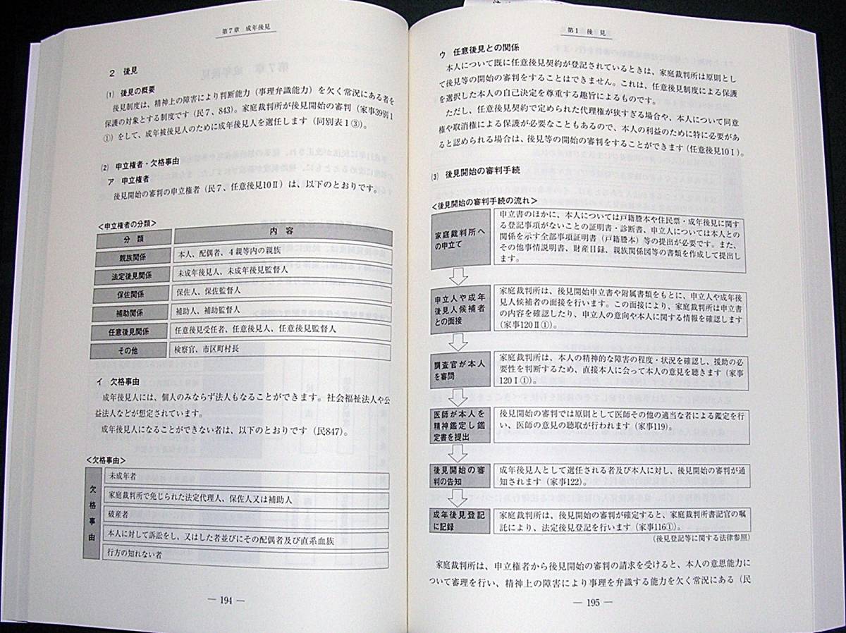 【中古書籍】図解 民法(親族・相続) 平成30年版_画像4