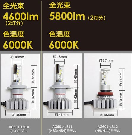 Elut（エルト）LEDヘッドライトバルブ(H4) 6000ケルビンAG601-LB10車検対応/冷却ファン搭載で長寿命＆低消費電力_画像3