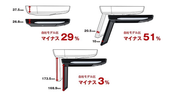 【取寄商品】アルパインRSH10XS-L-S+KTX-H303VG薄型設計10.1型リアビジョン+ステップワゴン/ステップワゴンスパーダ(RG系)用取付キットSET_画像3