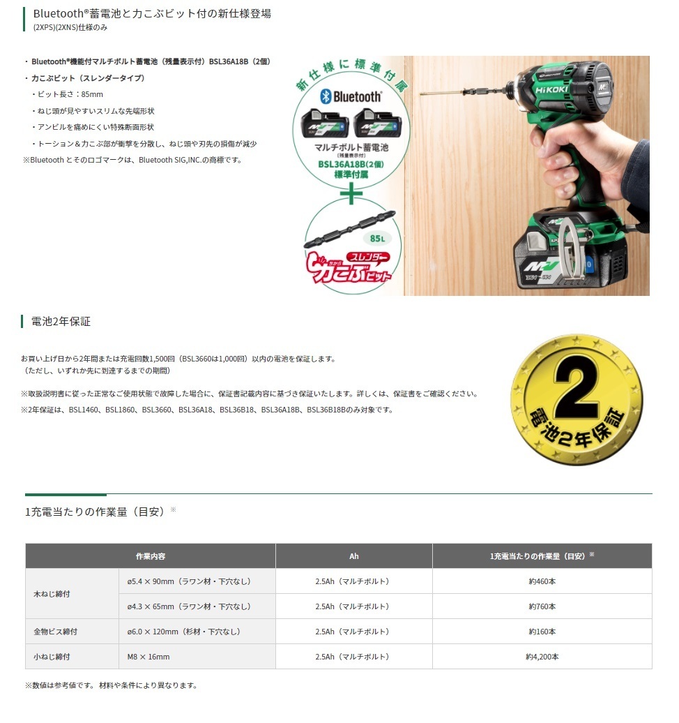HiKOKI コードレスインパクトドライバ WH36DC(2XNRS) フレアレッド