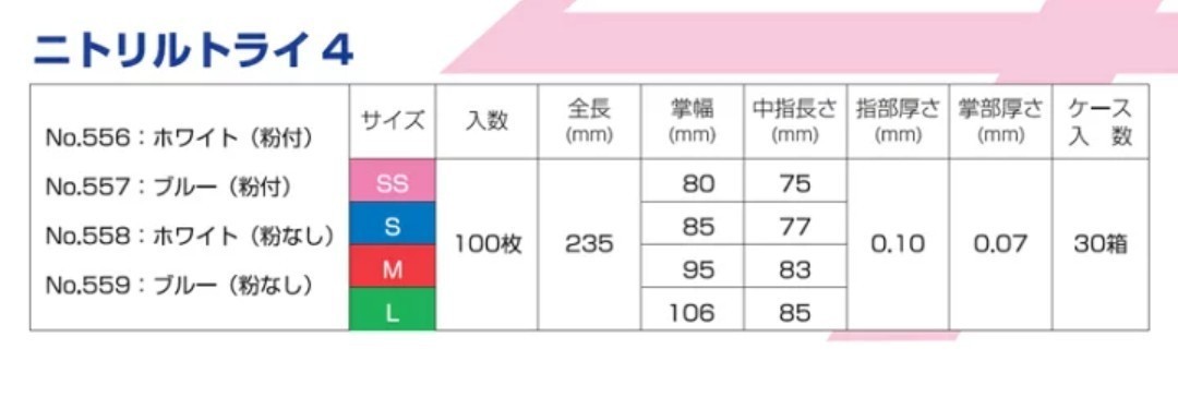 エブノ ニトリルトライ4手袋S 100枚