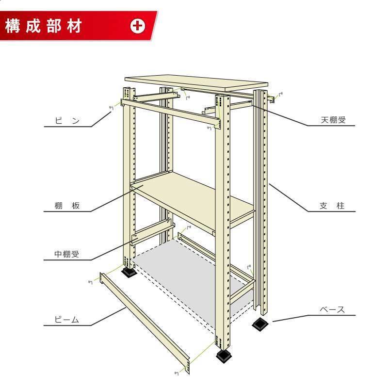商品 スチールラック スチール棚 業務用 追加板 ボード棚用 幅90×奥行60cm 1段分セット グレー arkhitek.co.jp 商品 スチールラック スチール棚 業務用 追加板 ボード棚用 幅90×奥行60cm 1段分セット グレー arkhitek.co.jp