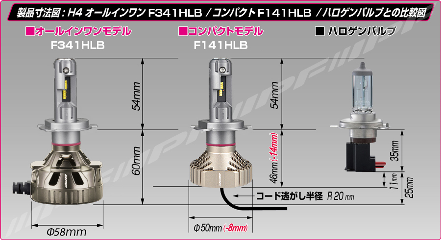 IPF製 LEDヘッドランプバルブ Fシリーズ H4 コンパクト / F141HLB　_画像5