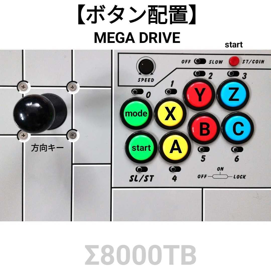 【メーカー直売】 Yahoo!オークション メガドライブ用Σ8000TB接続ケーブル - ゲーム基板