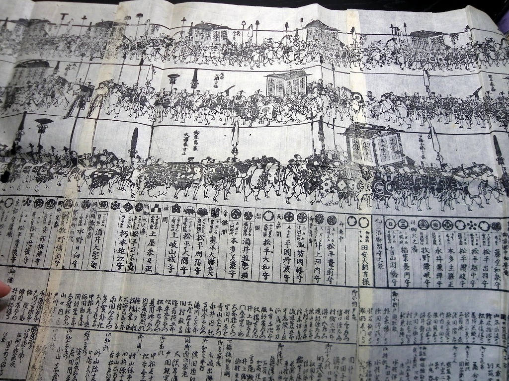 ☆H505江戸文久3年(1863)徳川家茂の上洛かわら版「御上洛御用掛 ☆H505江戸文久3年(1863)徳川家茂の上洛かわら版「御上洛御用掛