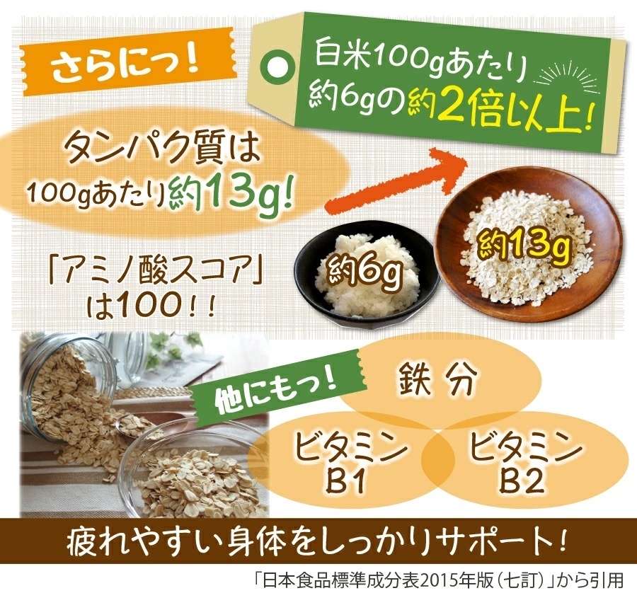 送料無料 アリサン 有機 オートミール 1kg 有機栽培 食物繊維豊富 ミネラルが豊富 低GI ロールドオーツ_画像7