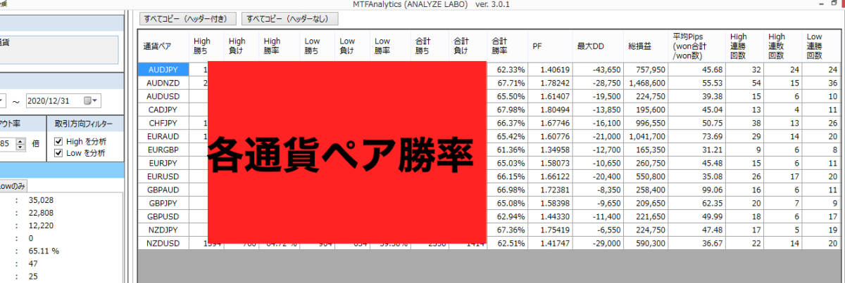 Zephyr(ゼファー) バイナリーオプション 単発勝率69.12% 完全無 Zephyr(ゼファー) バイナリーオプション 単発勝率69.12% 完全無