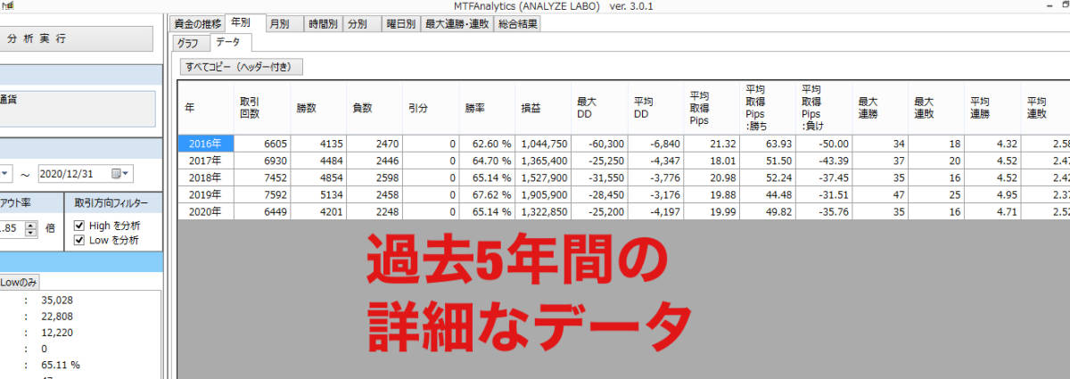 Zephyr(ゼファー) バイナリーオプション 単発勝率69.12% 完全無 Zephyr(ゼファー) バイナリーオプション 単発勝率69.12% 完全無