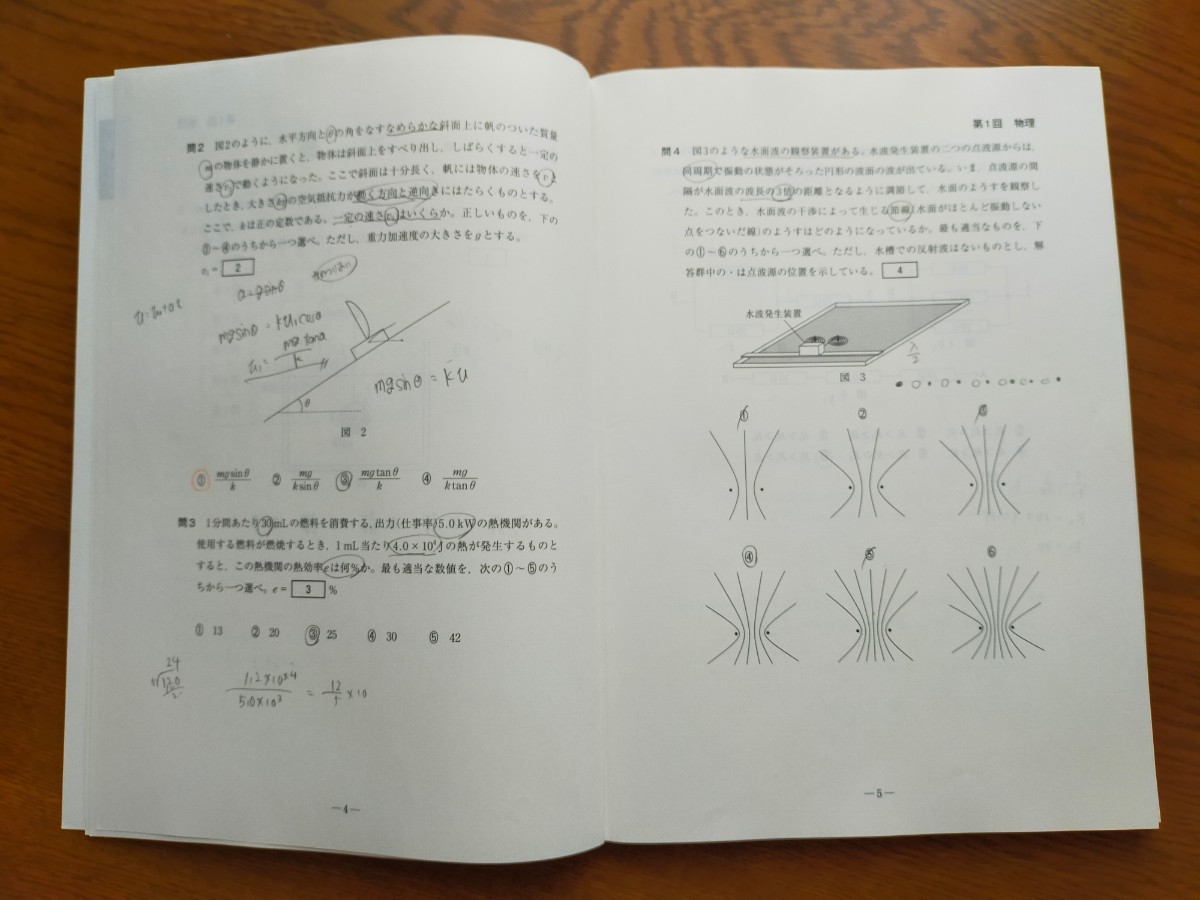 大学入試センター試験実戦問題集物理 2015