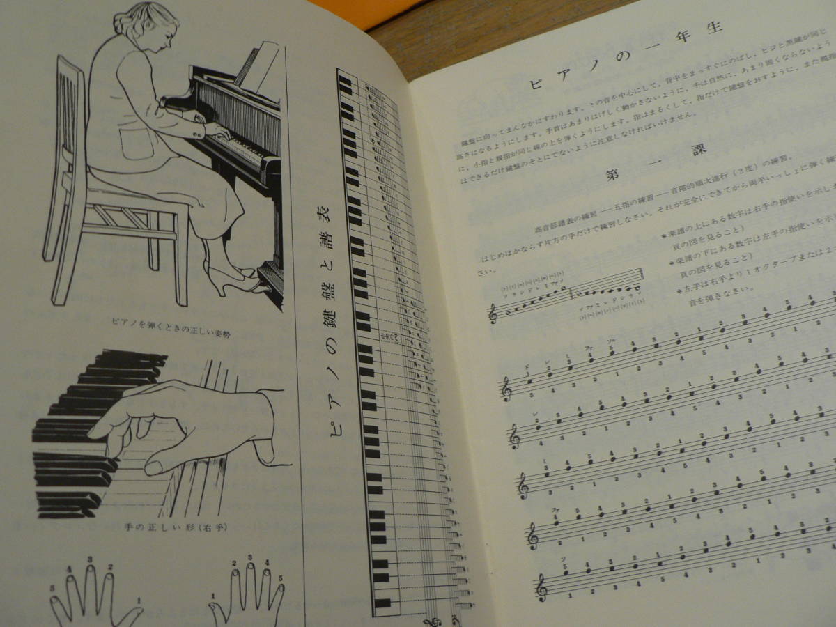 譜面　楽譜　メトードローズピアノ教則本　ピアノの練習ABC　2冊セット　安川加寿子　_画像3