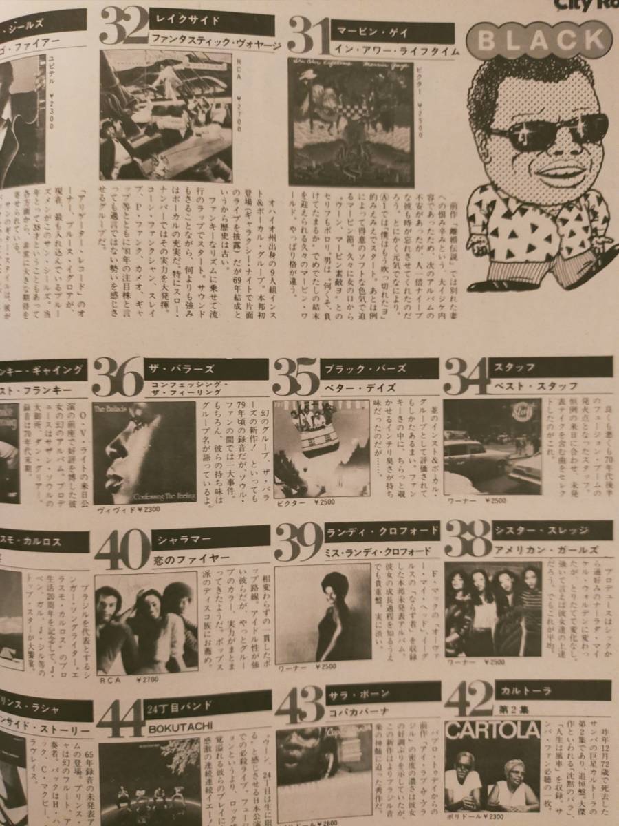  Showa. информация журнал City load 1981 год 4 месяц номер удилище schuwa-to. рисовое поле . самец Yano Akiko ....