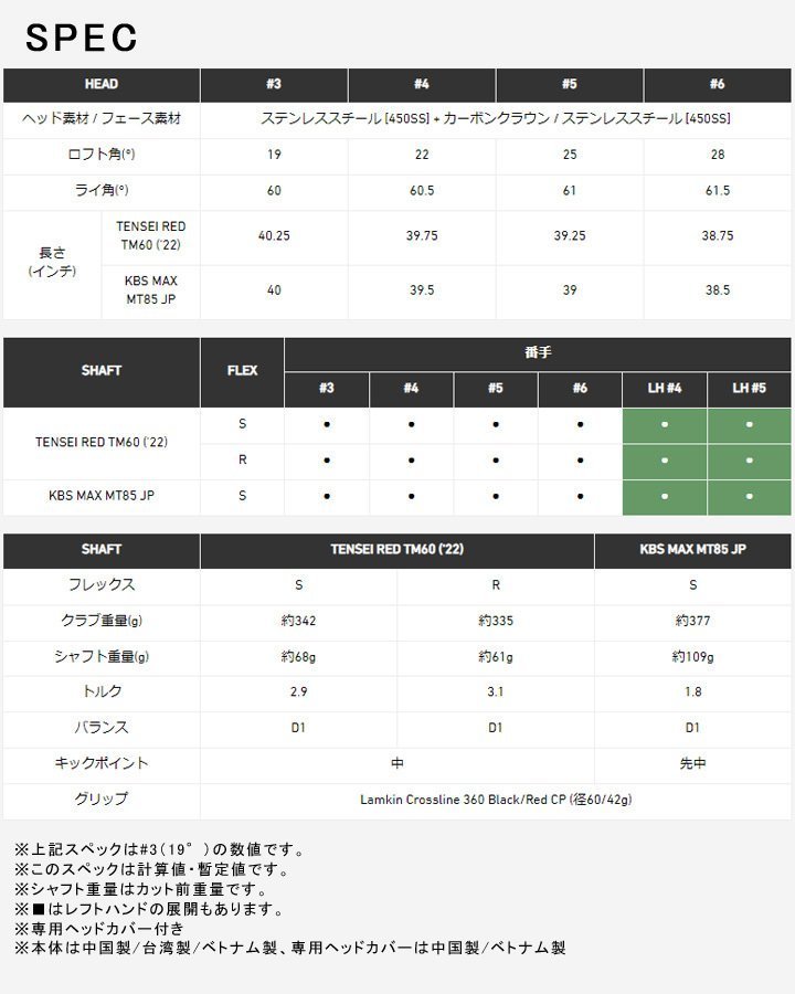 新品 送料無料 2022年モデル テーラーメイド STEALTH ステルス