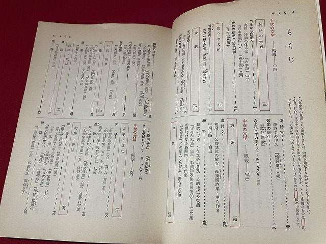 ｊ■□　標準　初訂　日本文学史　編著・秋山虔　三好行雄　1987年初訂第4刷　文英堂/D51_画像4