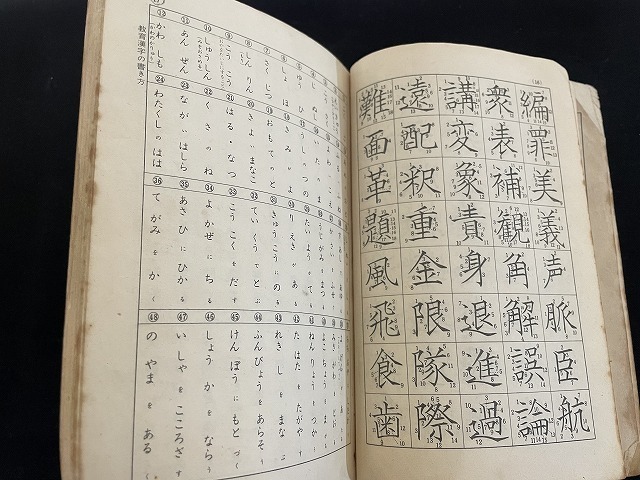 ｊ■□　難あり　熟語と短文による　総合当用漢字練習書　1850字　音訓をあわせて3122とおり　発行年不明　浜島書店/F98_画像4