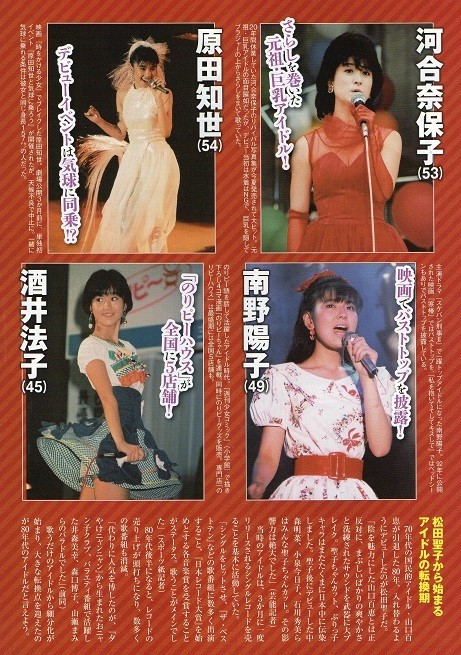 ..切抜松田聖子 早見優 松本伊代 河合奈保子 酒井法子 宮沢りえ西田ひかる細川ふみえ 森高千里 菅野美穂 広末涼子 安室奈美恵 雛形あきこ他_画像3