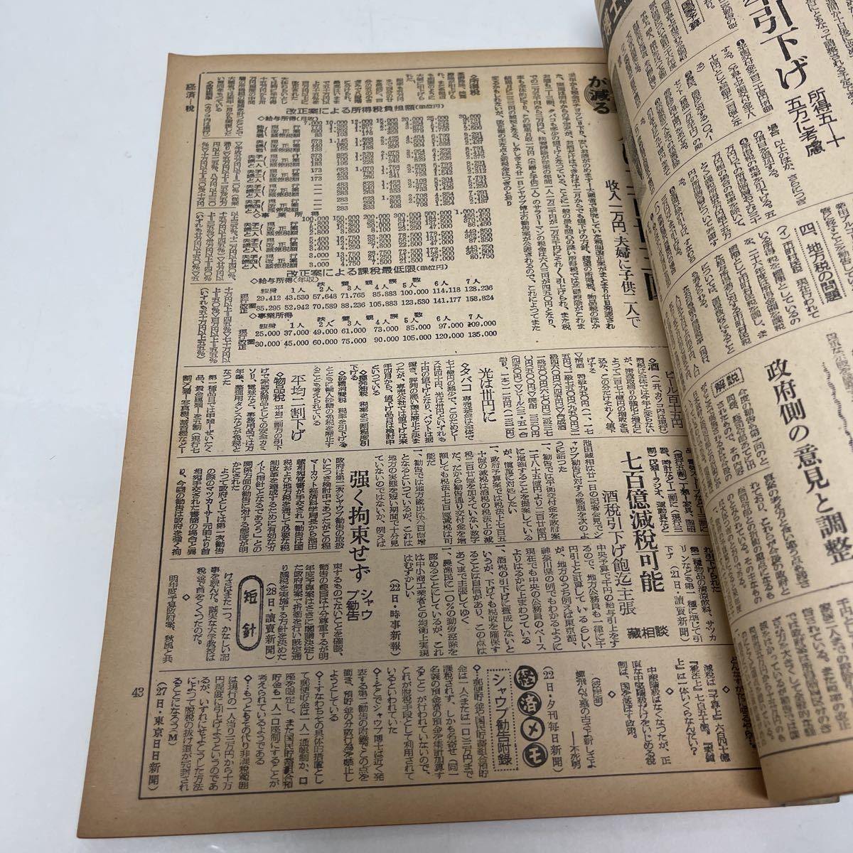 新聞月鑑 1950年9月 第21号 朝鮮動乱の後にくるもの 国連軍京城を完全占領_画像6