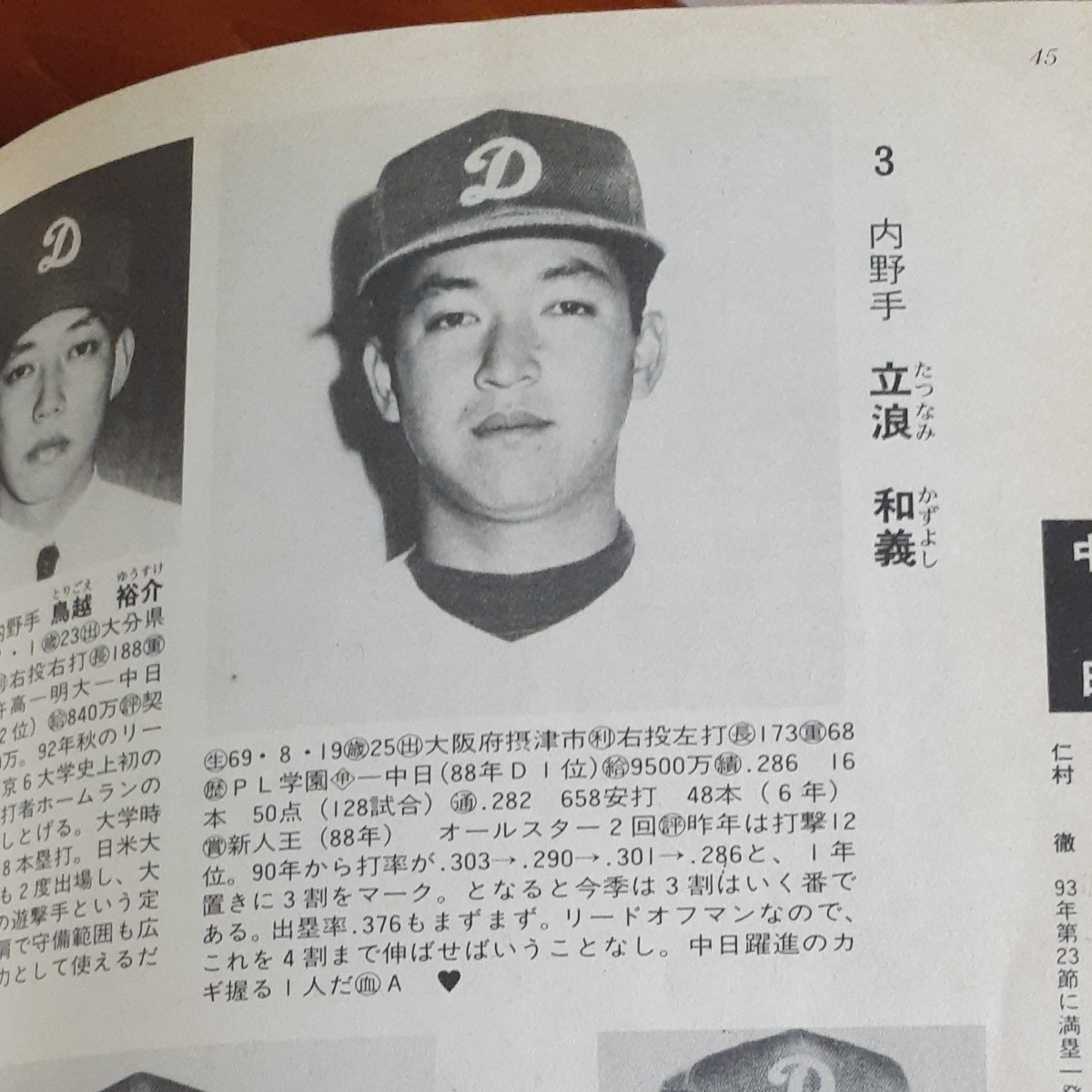 1994プロ野球選手名鑑 12球団選手名鑑 日本スポーツ出版社 新庄 1994プロ野球選手名鑑 12球団選手名鑑 日本スポーツ出版社 新庄