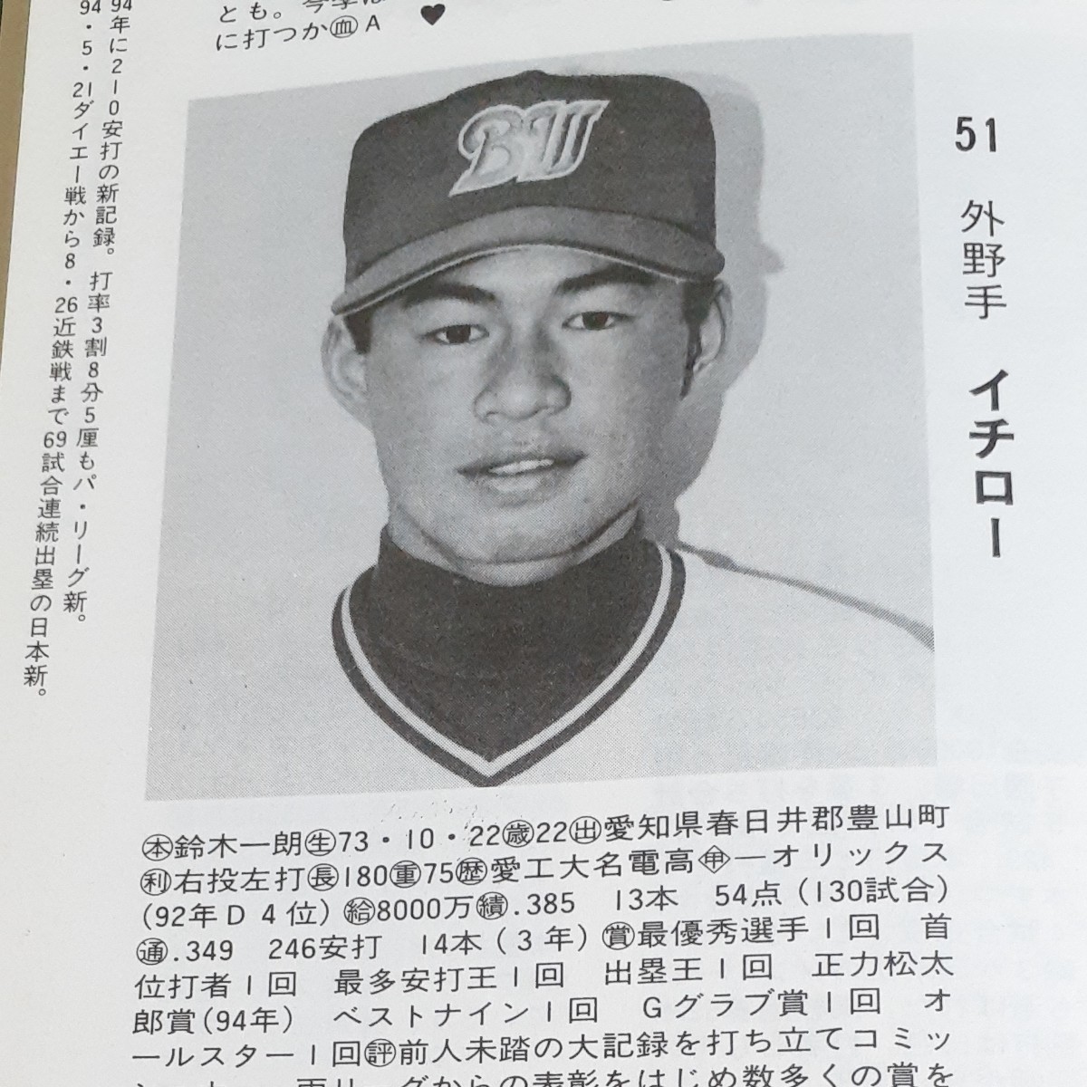 1995年プロ野球選手名鑑 12球団選手名鑑 新庄剛志 立浪和義 1995年プロ野球選手名鑑 12球団選手名鑑 新庄剛志 立浪和義