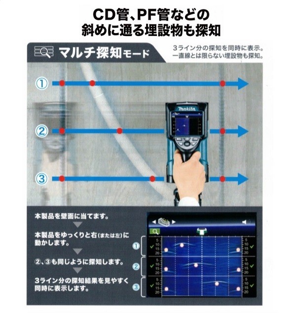 マキタ WD180DZK+BL1015+DC10SA 10.8V充電式ウオ－ルデイテクタ 最大探知深さ180mm 10.8V-1.5Ahバッテリ+充電器付セット 新品_画像6