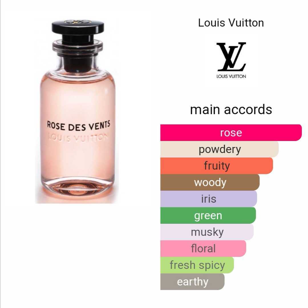即決☆LOUIS VUITTON ルイヴィトン ローズデヴァン オードゥ