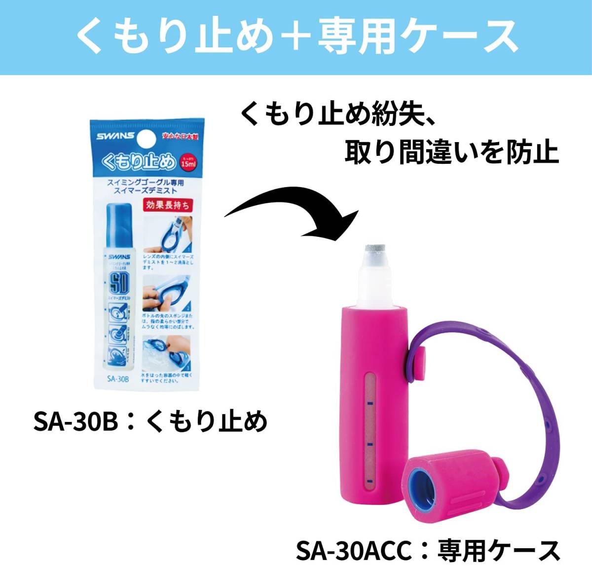 マゼンタ ケース付き 安心の日本製 人体に無害 天然油脂 スイミングゴーグル専用 くもり止め 効果長持ち スイマーズデミスト スリムボトル_画像3